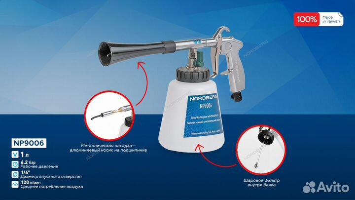 Пистолет моющий со щеткой nordberg NP9002 торнадор