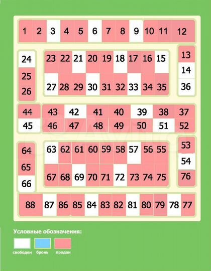 Участок 11 сот. (ИЖС)