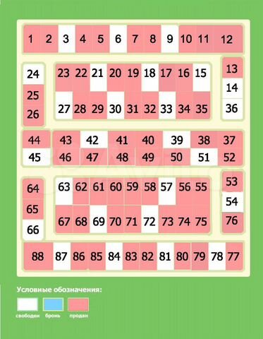 Участок 11 сот. (ИЖС)