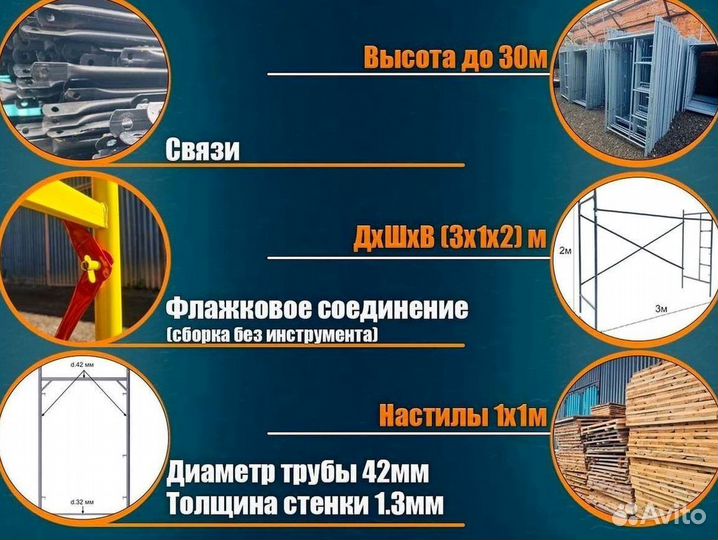 Строительные Леса. Аренда и Продажа