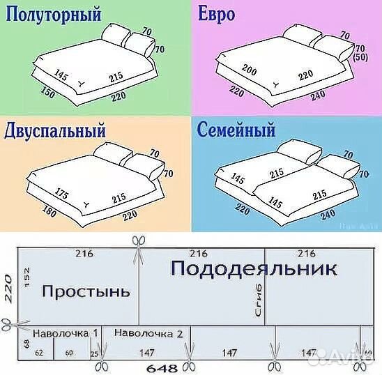 Пошив постельного белья, штор, ремонт одежды