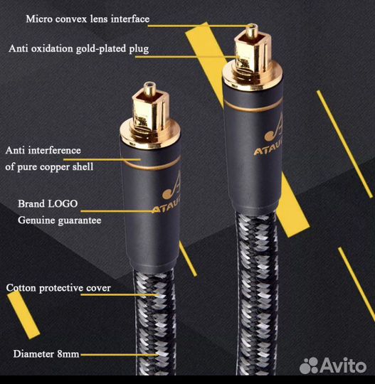 Hi-Fi оптоволоконный кабель, Hi-Fi цифровые аудио