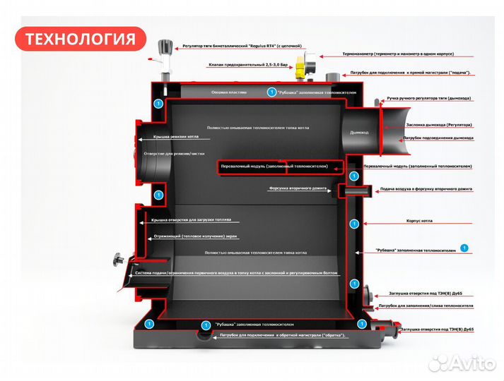 Твердотопливный котел 16 кВт Lite