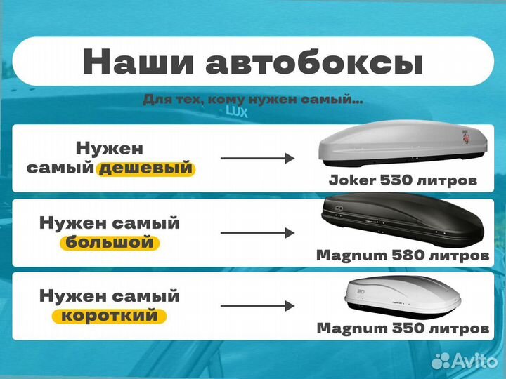 Прокат автобокса на крышу авто С установкой