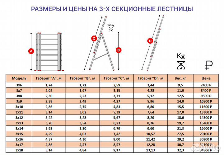 3-х секционные лестницы. Напрямую от производителя