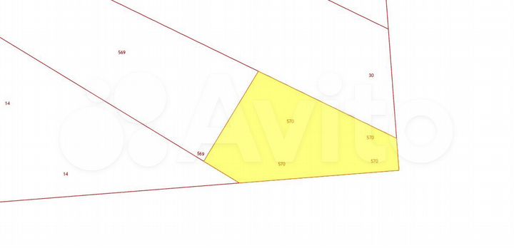 Участок 7,9 сот. (ИЖС)