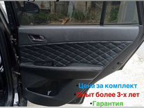 Вставки в дверные карты Hyundai Creta