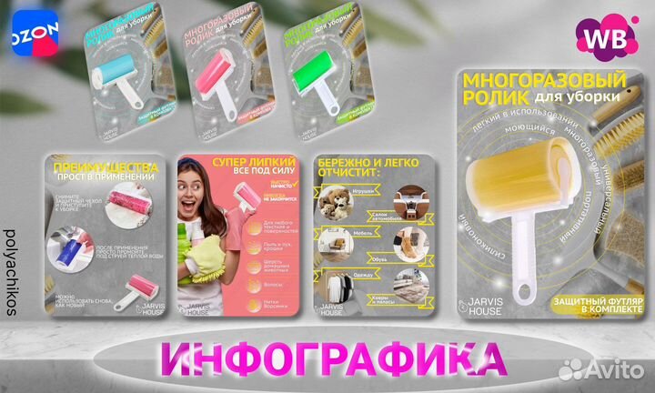 Инфографика для маркетплейсов