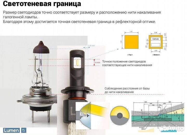 H11 светодиодные лампы Люмен Флекс