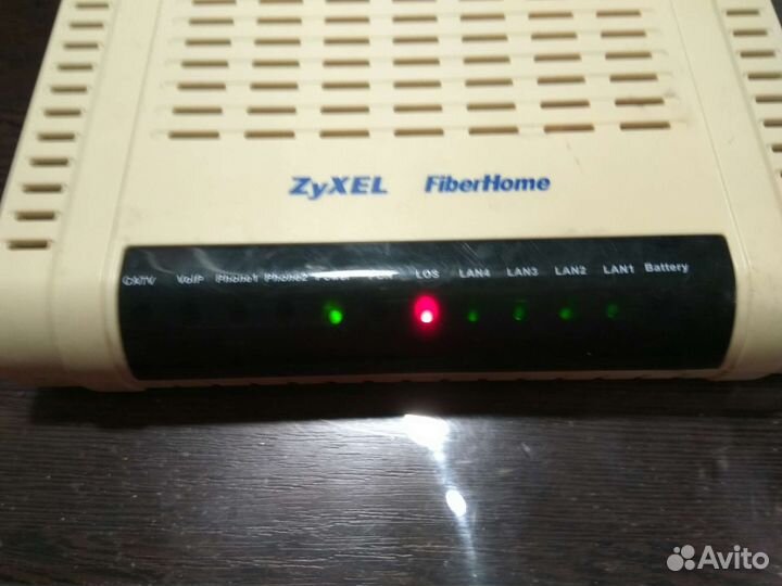 Модем zyxel psg1182v-22