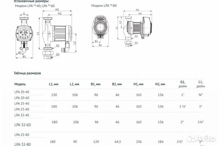 Насос циркуляционный unipump LPA 25-40