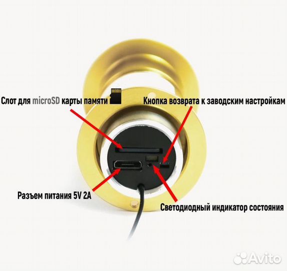 Wi-Fi IP видеоглазок беспроводной. Облако и SDisk