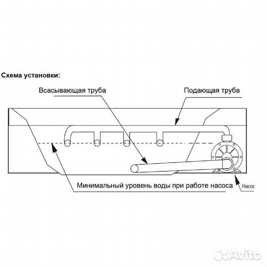 Насос Aquaviva LX STP50M (220В, 6.5 м3/ч, 0.5HP)