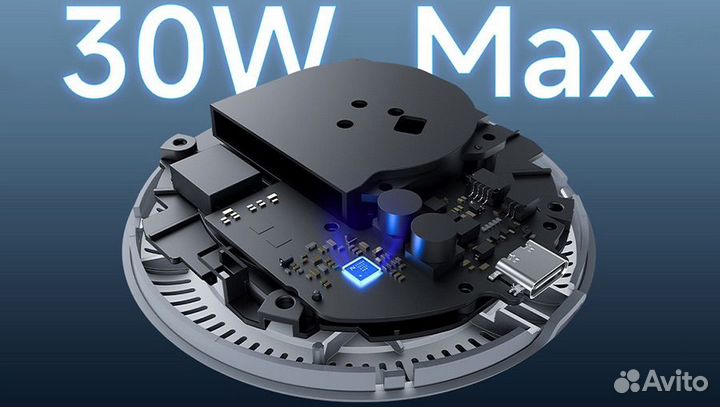 Беспроводное зарядное Xiaomi Redmi 30W