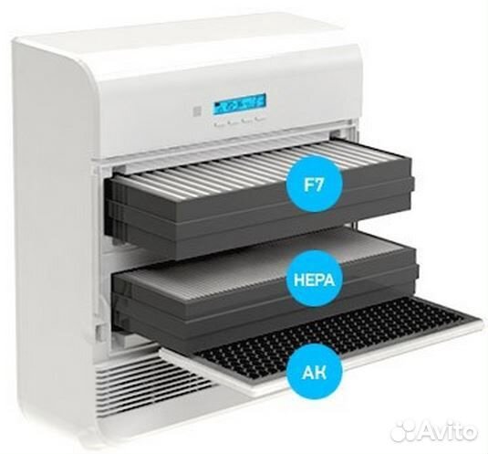 Бризеры TIon Lite, Тион О2, Тион 4S
