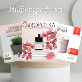 Инфографика для маркетплейсов wildberries ozon