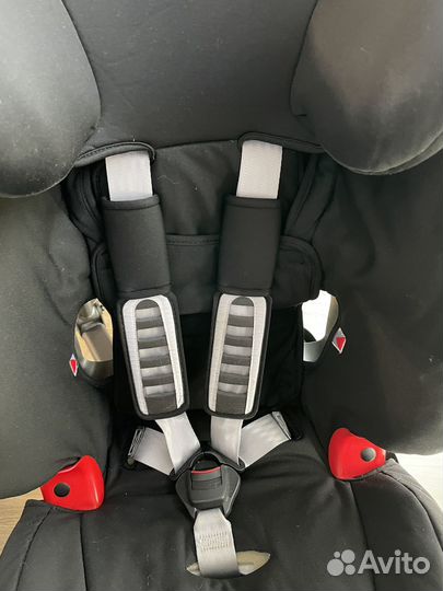 Детские кресла Britax Roemer Evolva