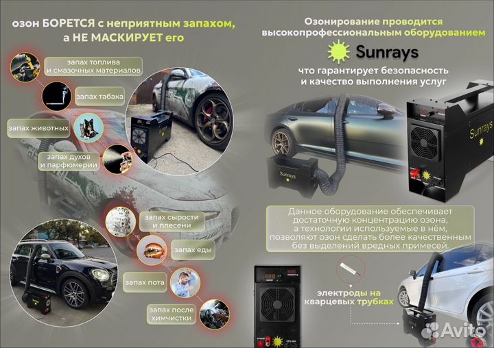 Озонирование помещении и авто