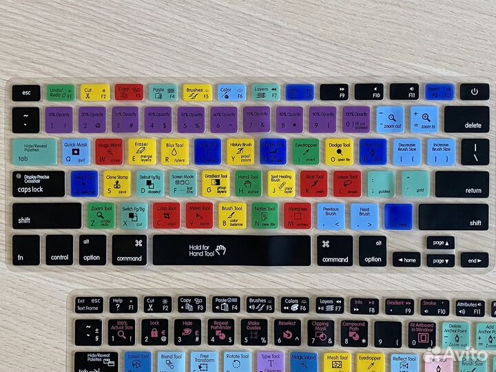 Накладка для клавиатуры Macbook 13/15