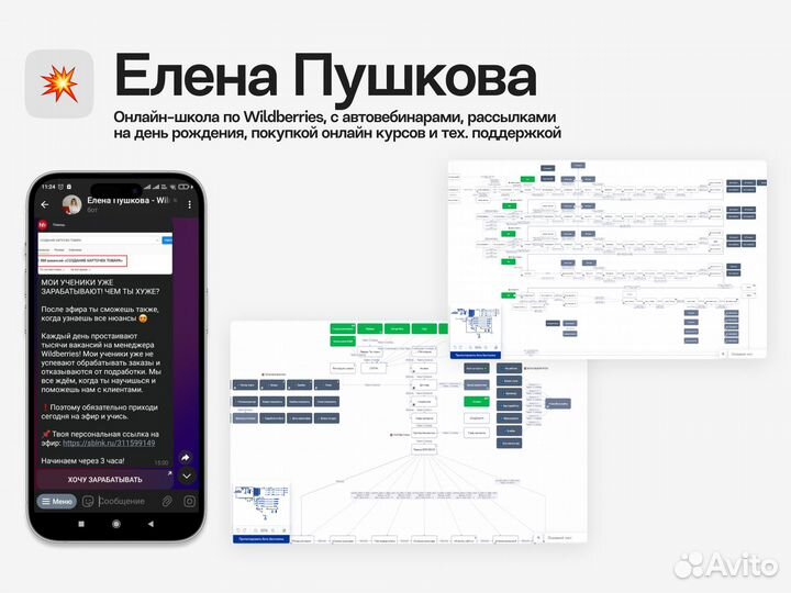 Разработка чат-ботов в Телеграм, Авито, Вконтакте