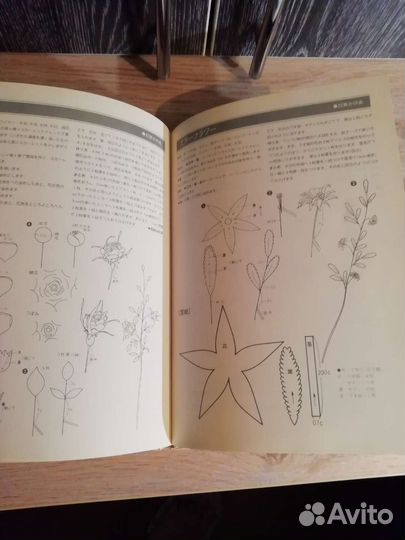 Учебные пособия