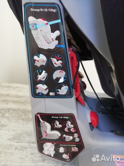 Детское автокресло Baby Care