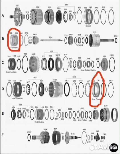 Запчасти BMW X5 АКПП GM 5L40E