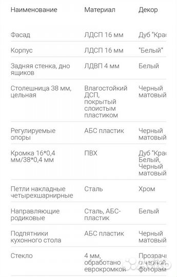 Кухонный гарнитур