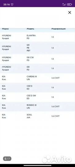 Катушка зажигания kia rio 3 хендай Солярис