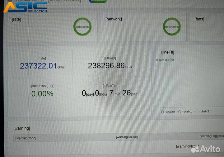 Асик Antminer s21pro 234Th в наличии