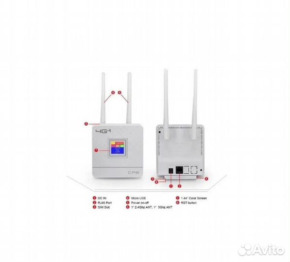 Wifi роутер 4g