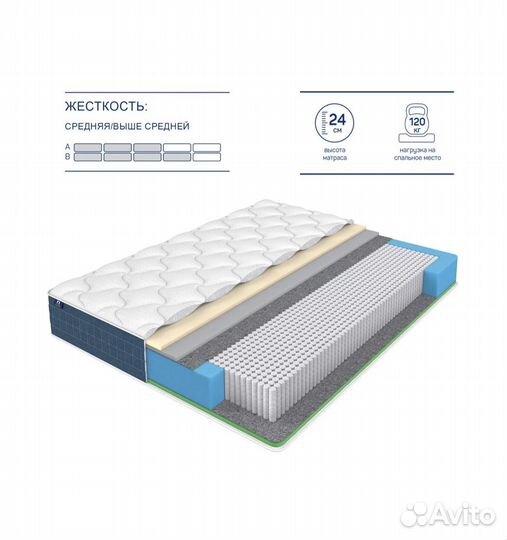 Матрас ортопедический 160х200