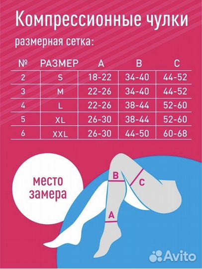 Компрессионные чулки 1 класс размер s