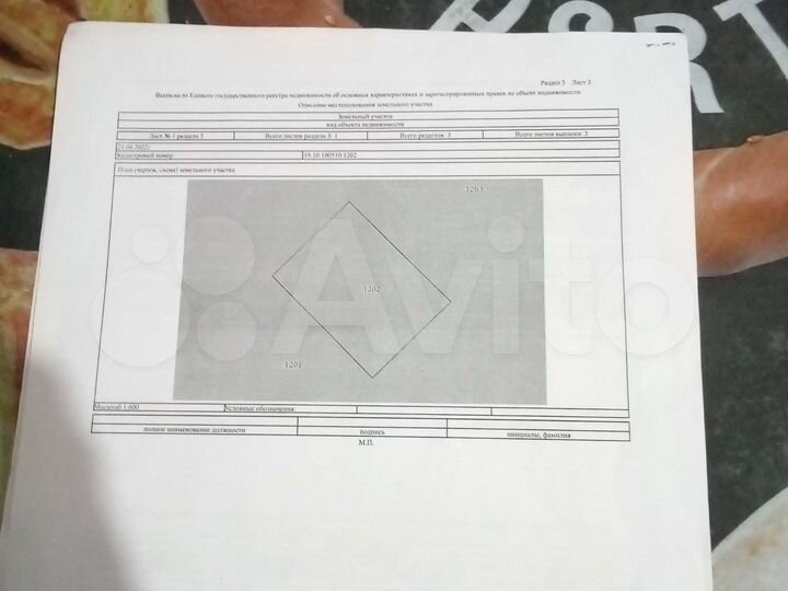 Участок 15 сот. (ИЖС)