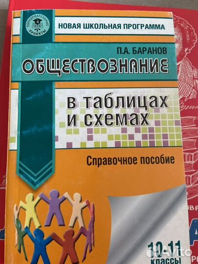Обществознание 10-11 класс схемы