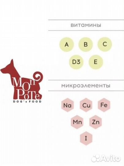 Сухой корм для собак