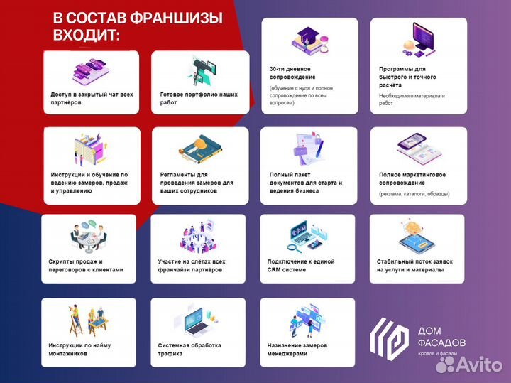 Строительная франшиза федеральной сети