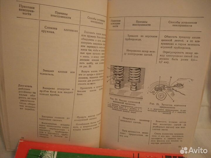 Справочник шофера по автомобилям Москвич и Победа