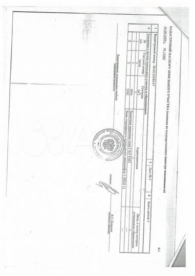 Участок 2,27 га (ИЖС)