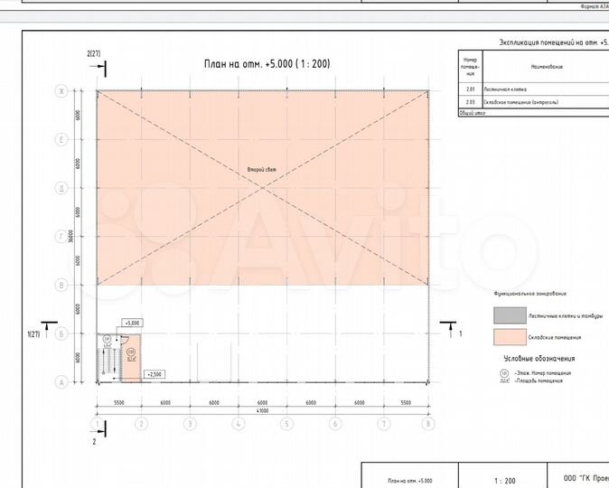 Склад, производство 2000 кв м от собственника