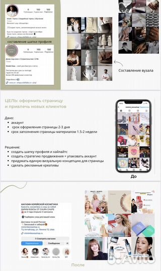 Smm специалист