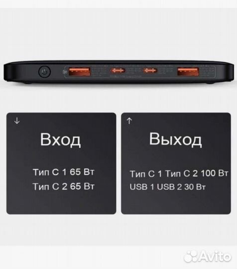 Внешний аккумулятор Baseus Blade power bank 100w