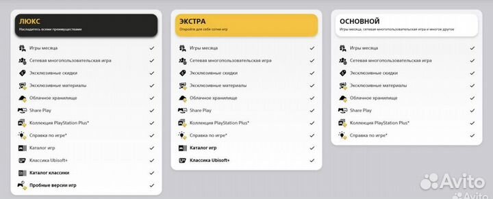 Подписка Playstation Plus.Более 400 игр,гарантия