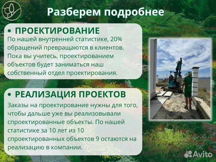 Бизнес под ключ 2024