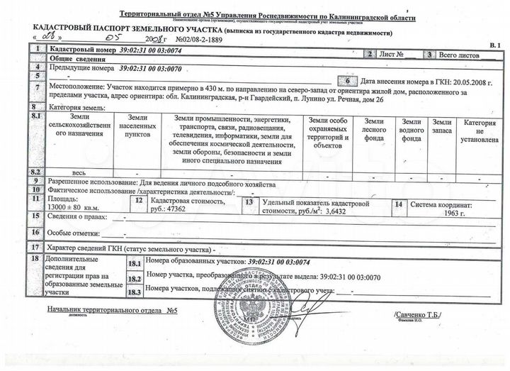 Участок 1,3 га (СНТ, ДНП)