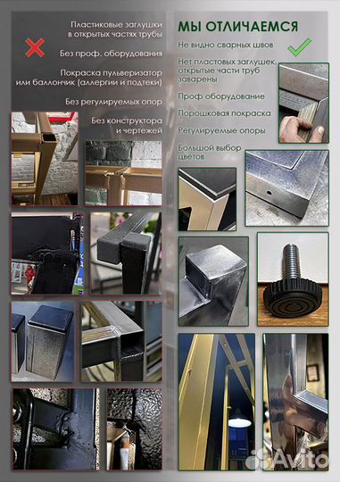 Ищем дилеров Мебель лофт