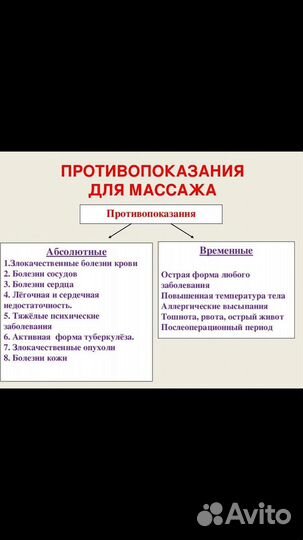 Массаж