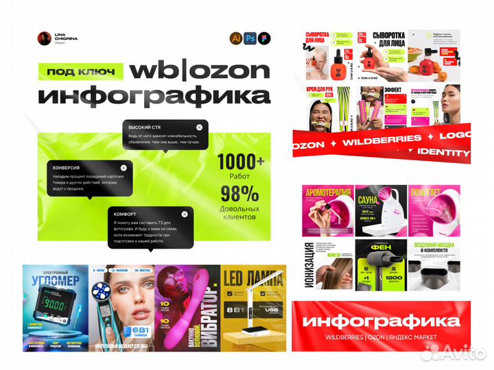 Инфографика - карточка товаров для Wildberries