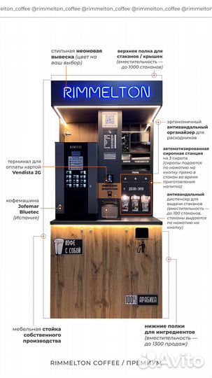 Кофейня самообслуживания, кофейная стойка
