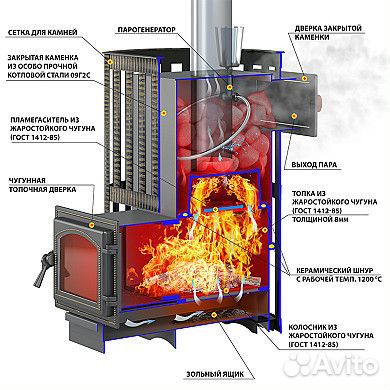 Печь для бани 